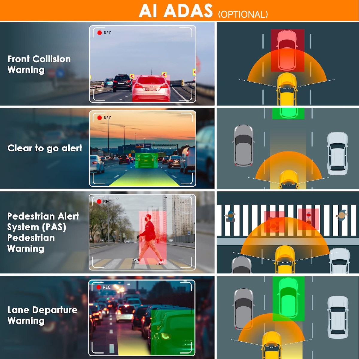 Car recorder with WIFI | Car Recorder |DASH CAM |CAR DVR Factory